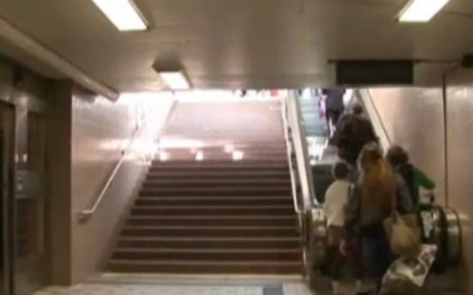 Motivation ist alles